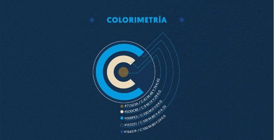 Colores