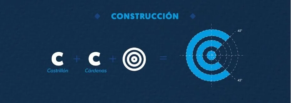 Construcción de Logo