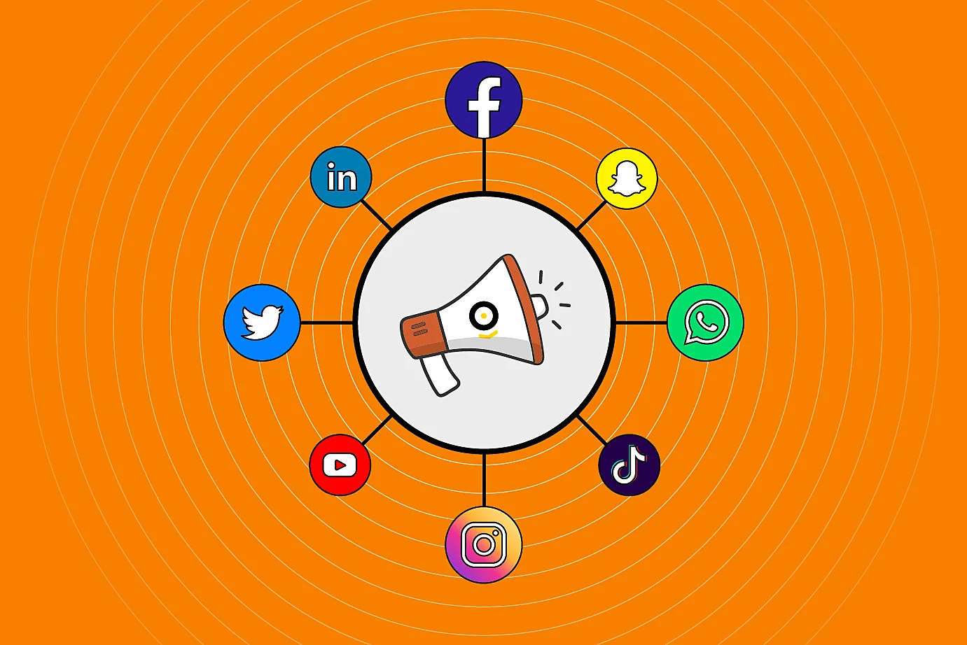 Portadas sobre Redes Sociales