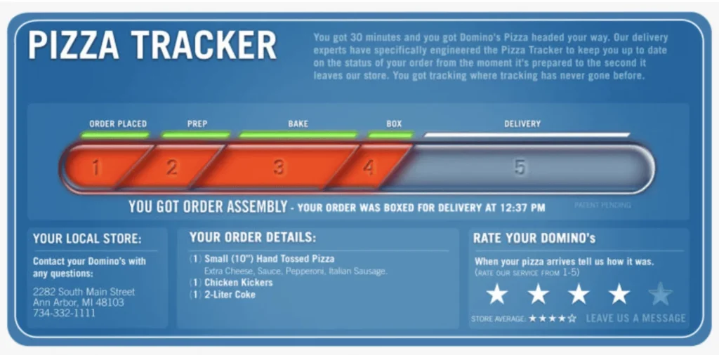pizza tracker